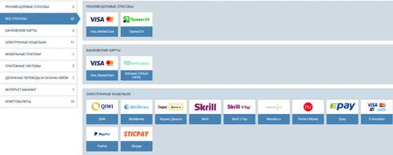 Как пополнить 1xbet — все варианты